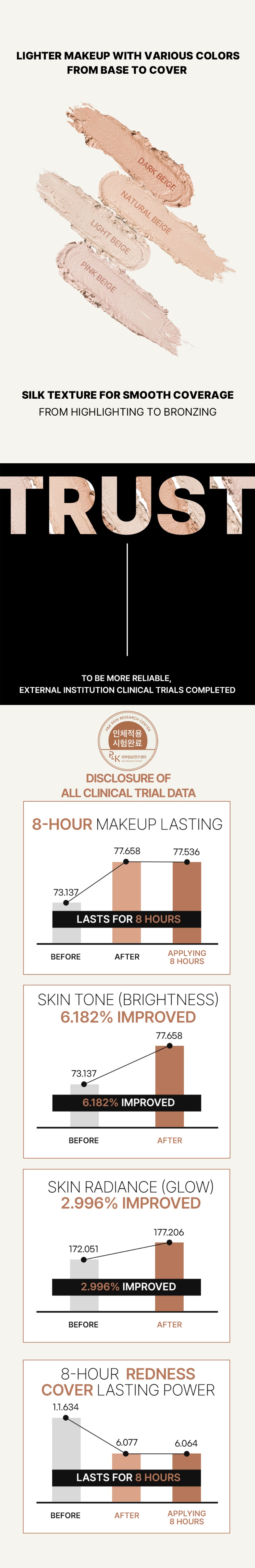 JIX COVER CREAM FOUNDATION